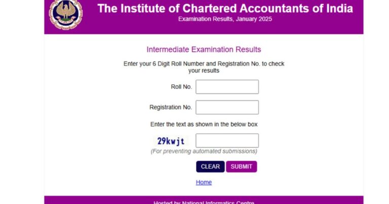 ICAI CA Inter Result Jan 2025