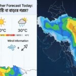 West Bengal Weather Forecast Today